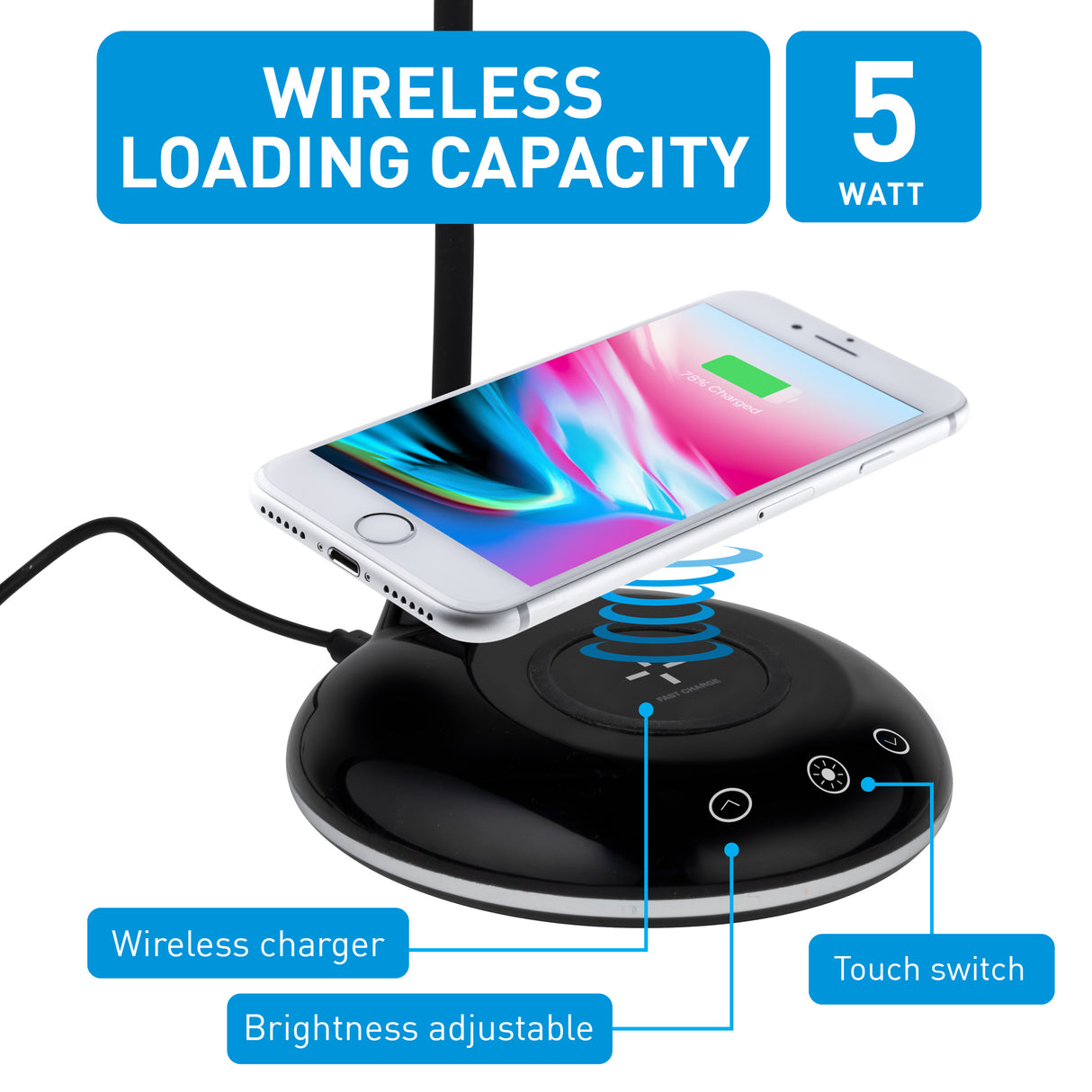 Grundig Bureaulamp met Oplader - maximondo