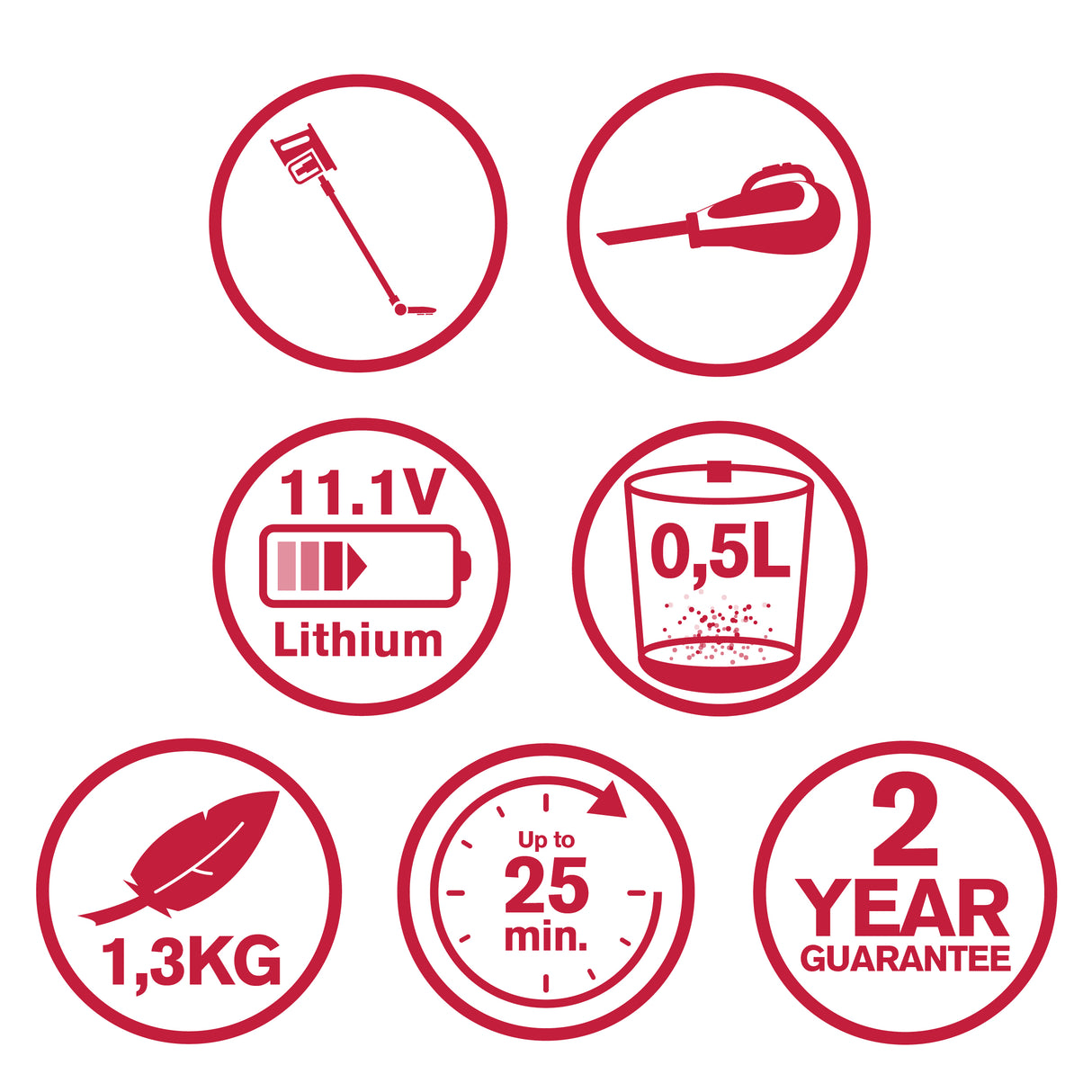 Dirt Devil 2-in-1 Draadloze Steelstofzuiger en Kruimeldief - maximondo