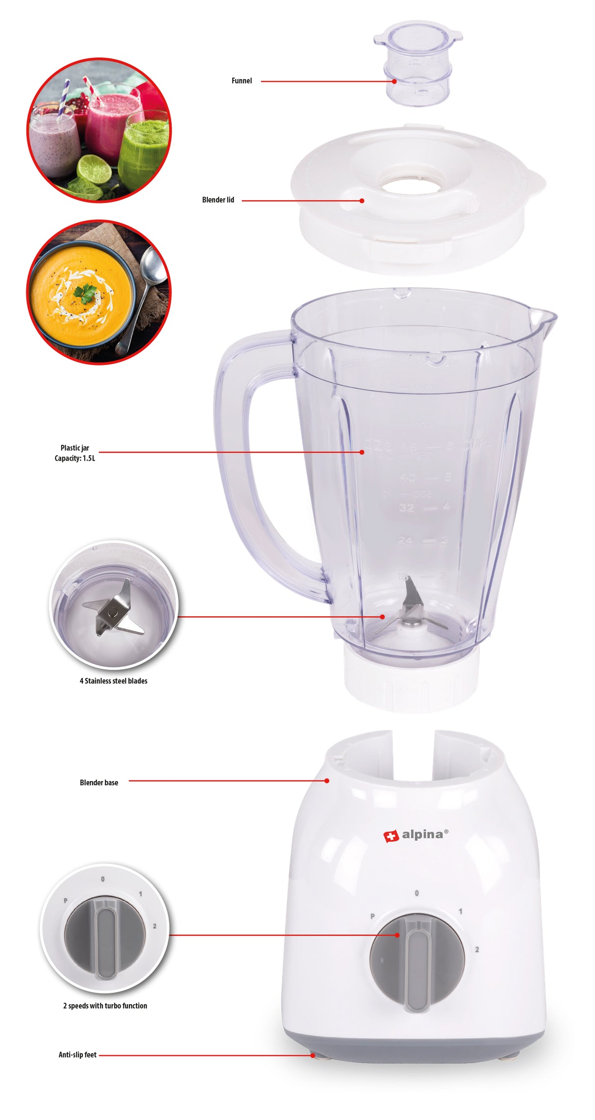 alpina Blender 1,5L 400W Wit - maximondo