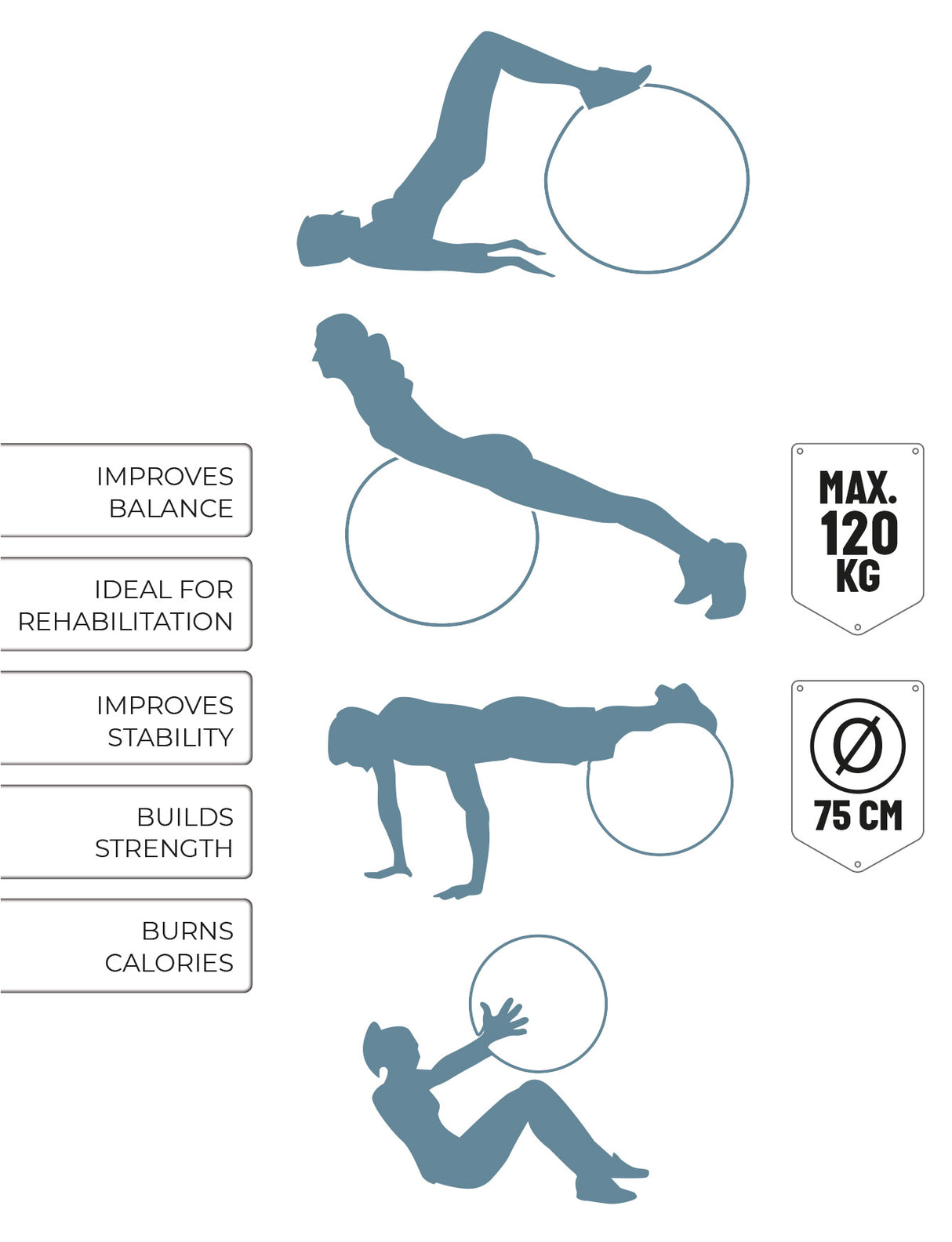 Umbro Rood Fitness Bal Ø75 CM - maximondo