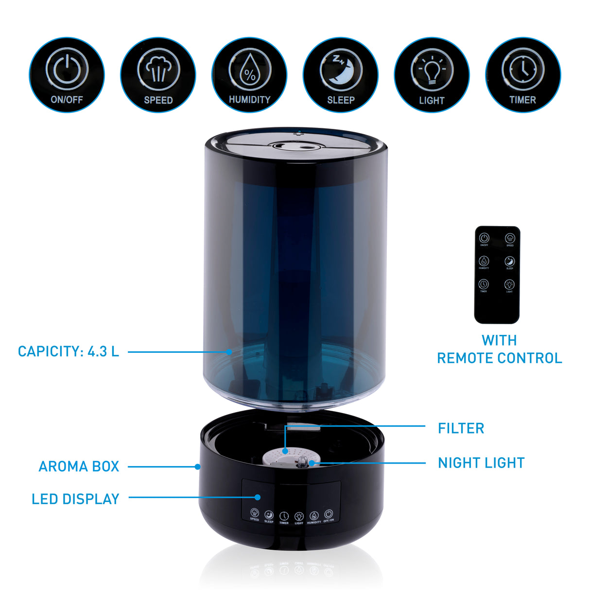 Grundig Luchtbevochtiger en Diffuser Aromatherapie - Zwart - maximondo