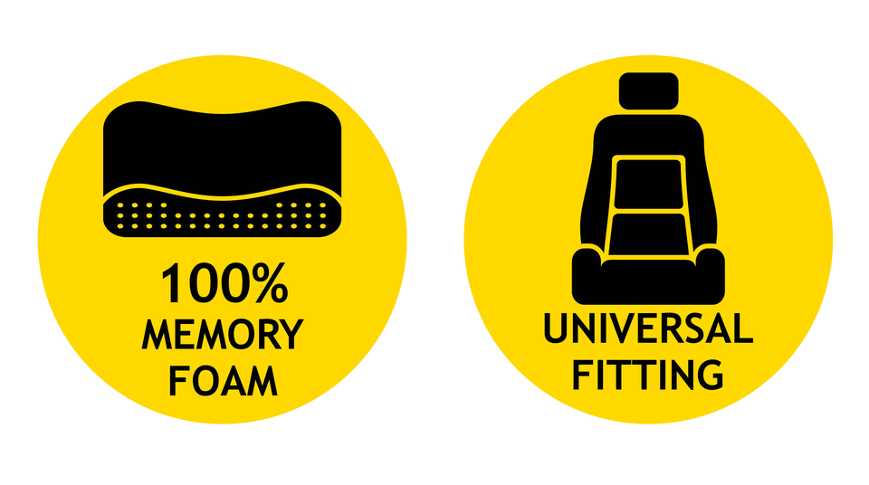 Dunlop Neksteun - maximondo