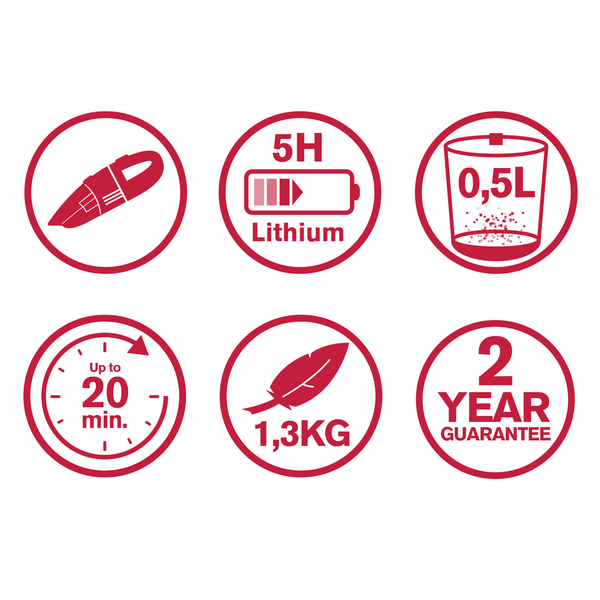 Dirt Devil Kruimeldief DD5001 80W - maximondo