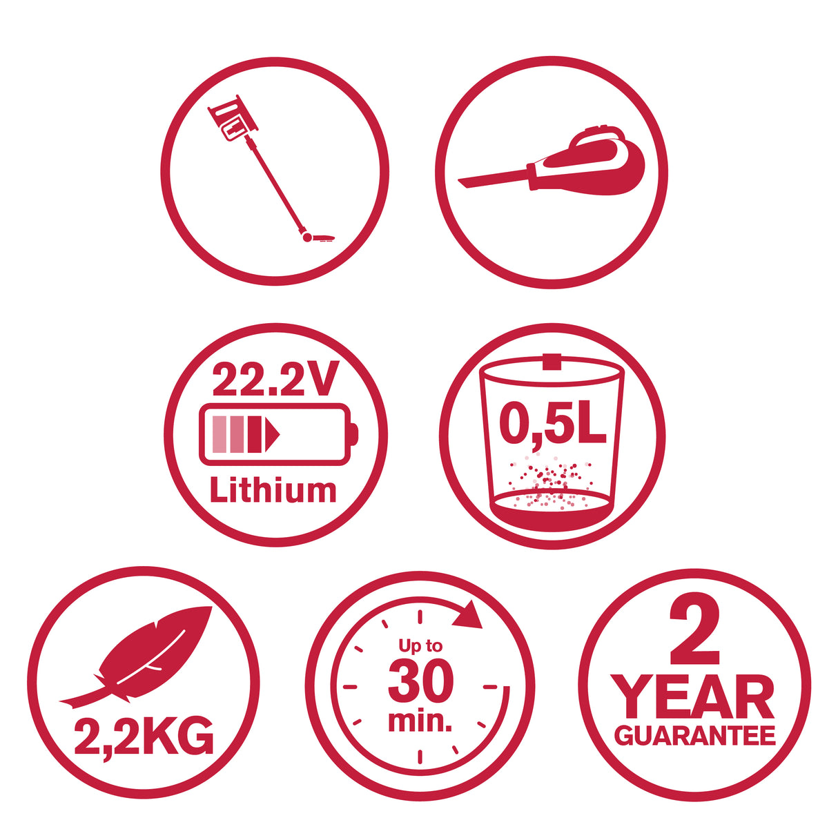 Dirt Devil 2in-1 Steelstofzuiger DD9002 - maximondo