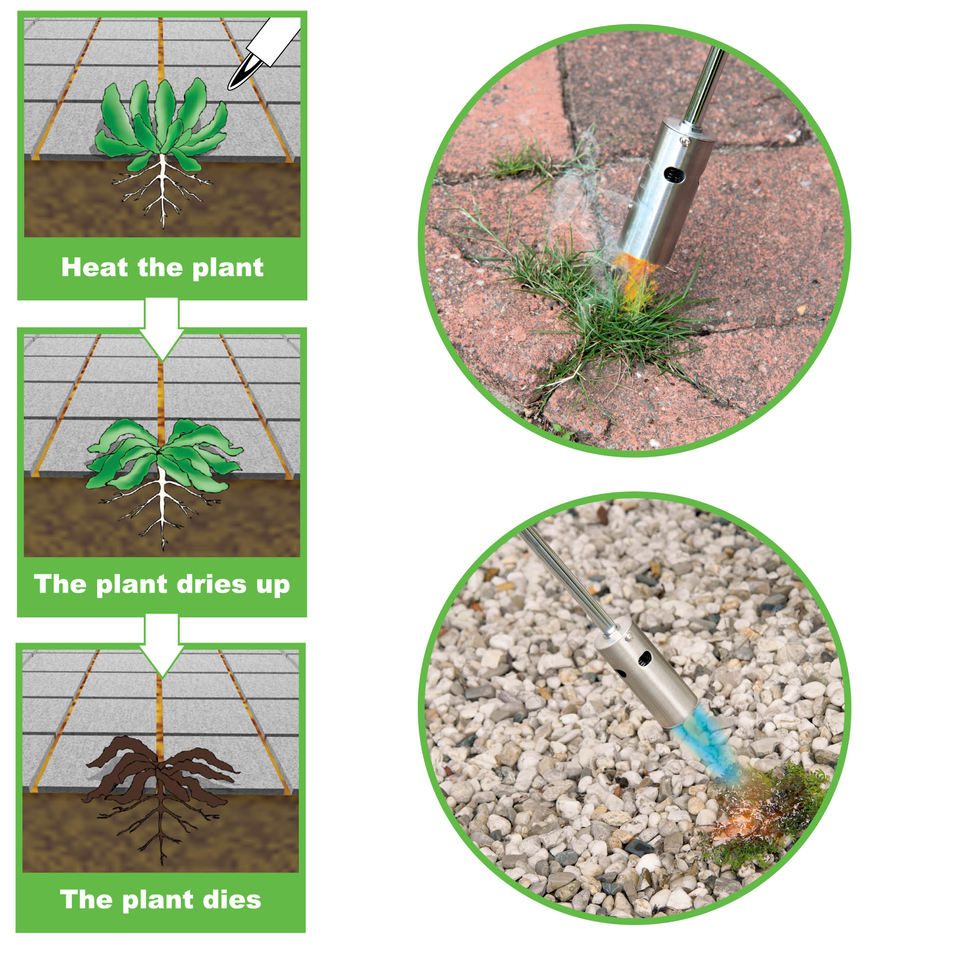 Kinzo Onkruidbrander 80 Cm Op Gas - maximondo