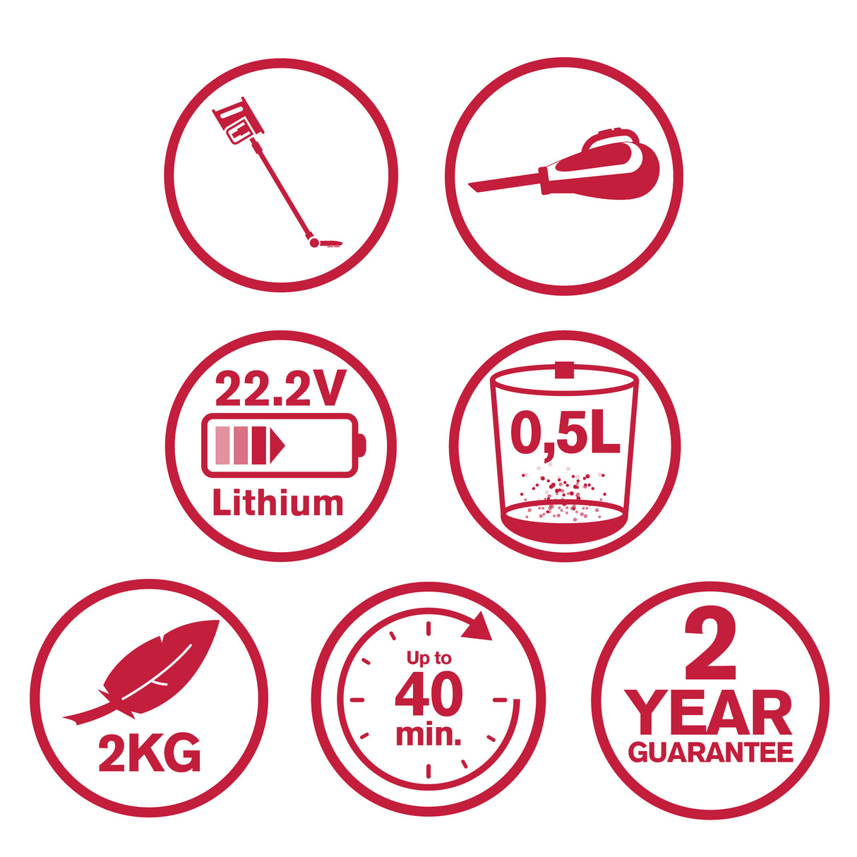 Dirt Devil 2-in-1 Steelstofzuiger en Kruimeldief DD9006 - maximondo