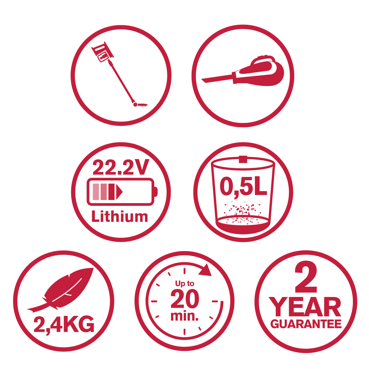 Dirt Devil DD9007 Steelstofzuiger - maximondo
