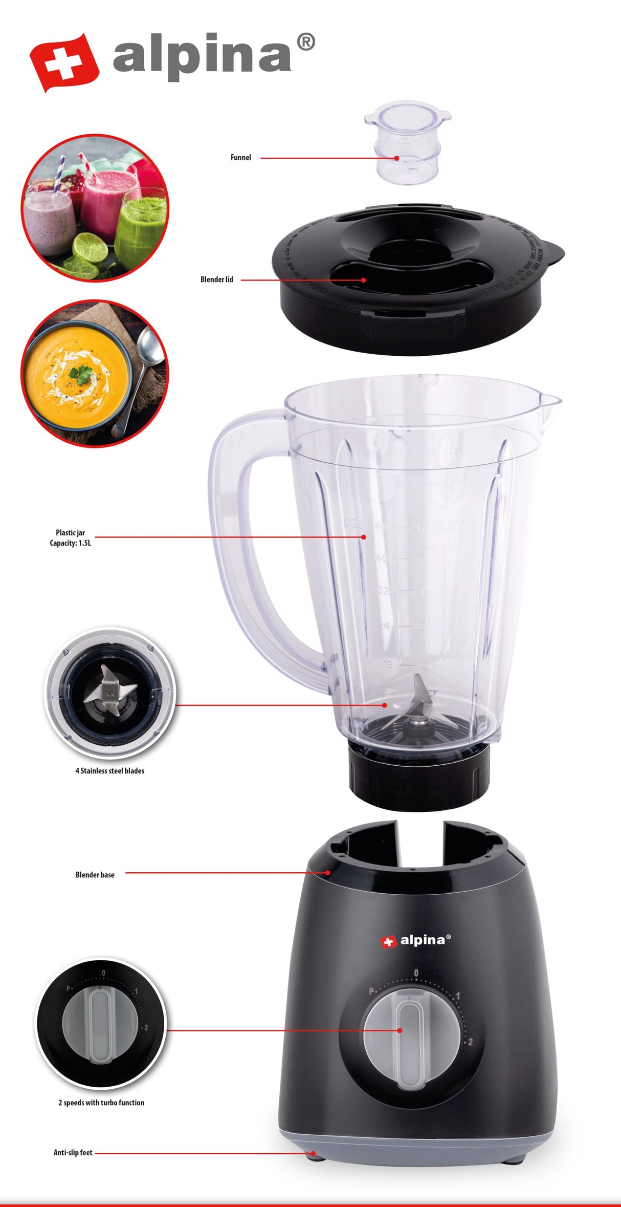 alpina Blender 1,5L 400W - maximondo