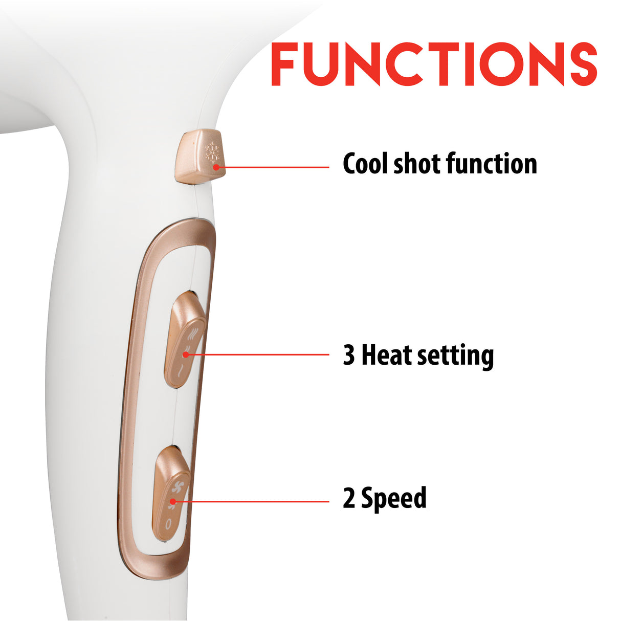 alpina Föhn 1900-2300W - Haardroger - maximondo
