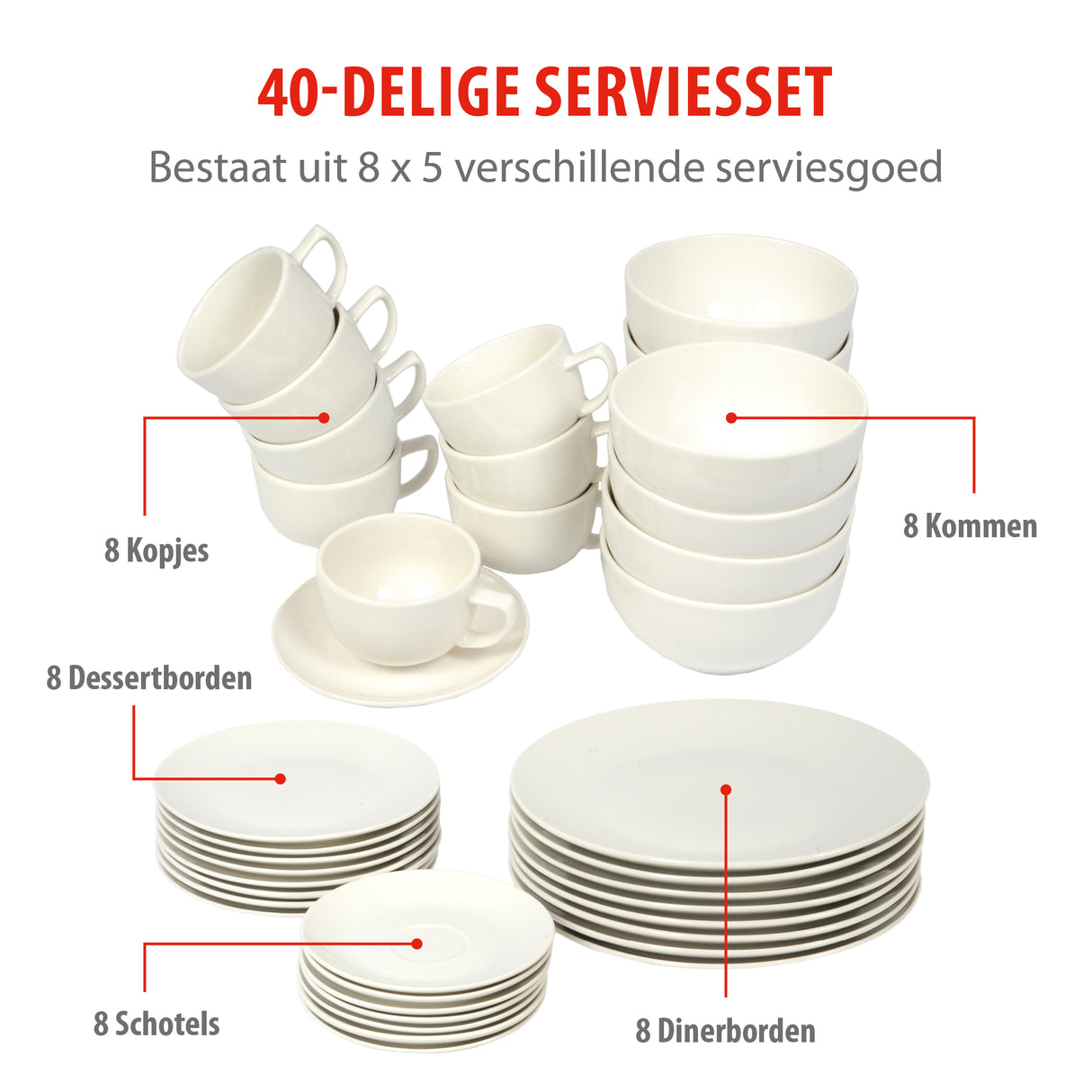 alpina serviesset 8 Persoons - Aardewerk Servies - maximondo