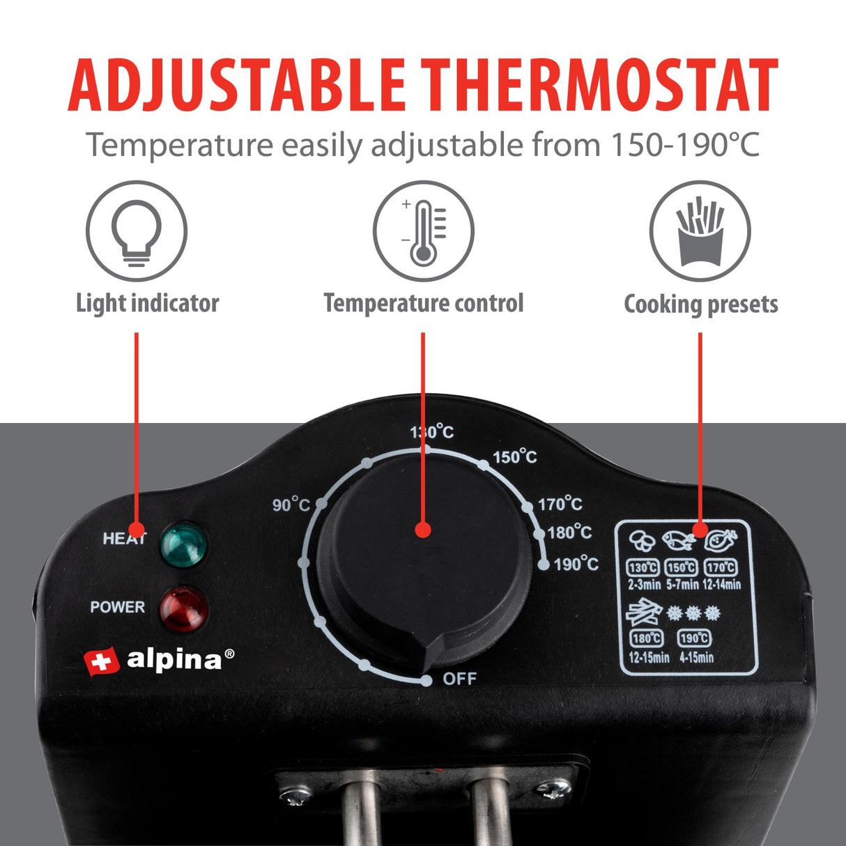 Frituurpan 3 Liter - maximondo