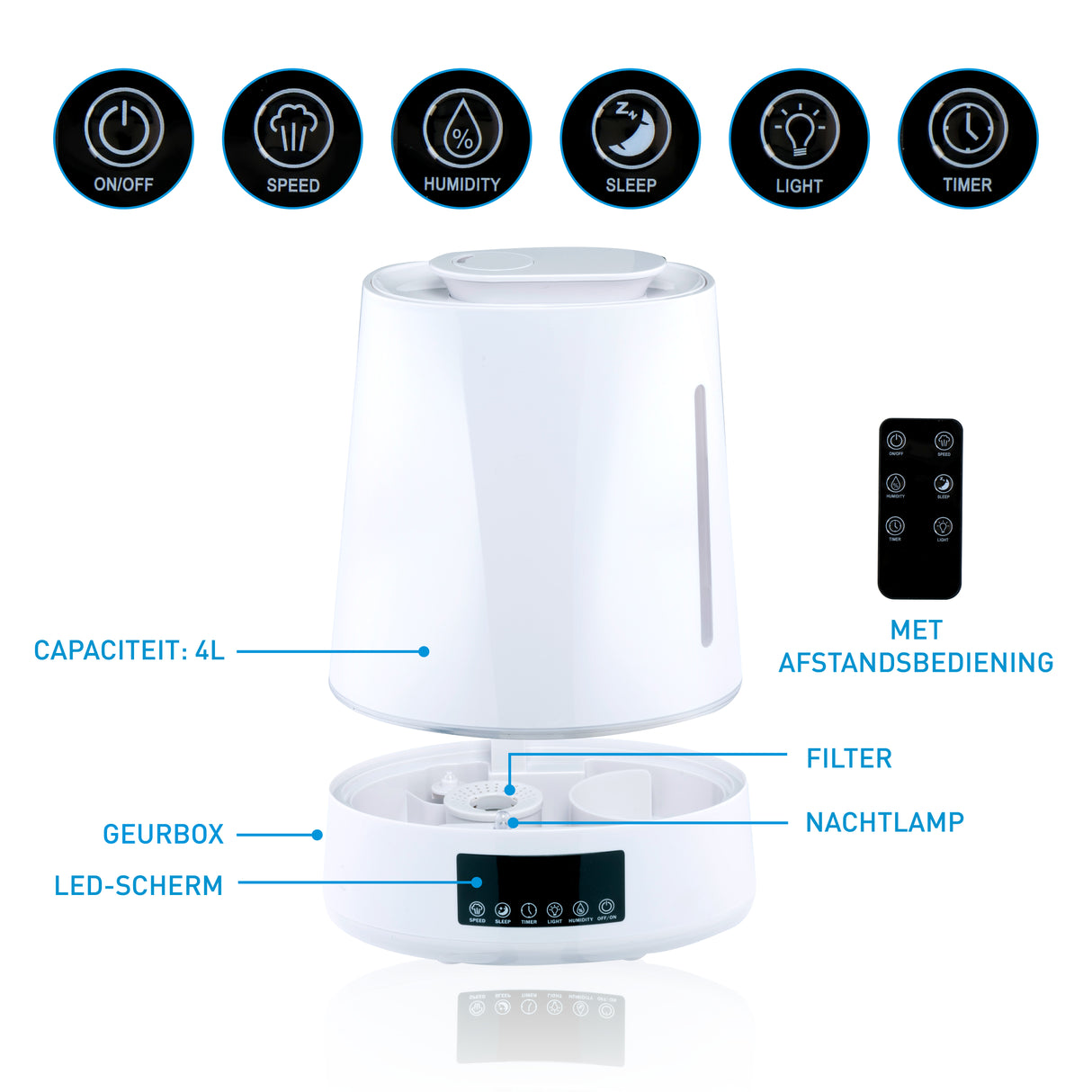 Grundig Luchtbevochtiger - Diffuser Aromatherapie - maximondo