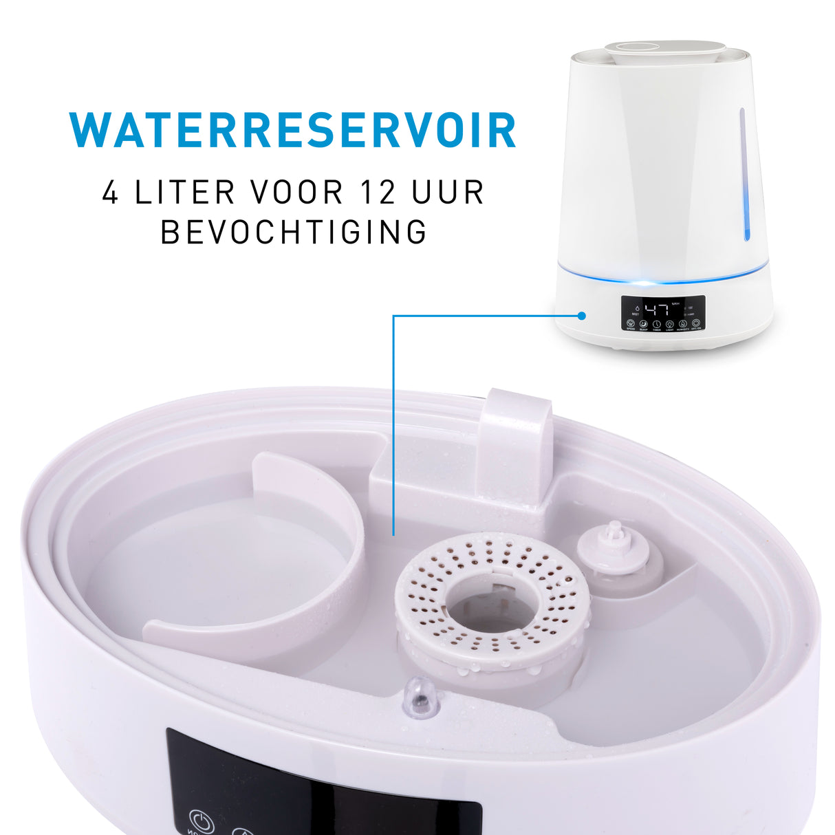 Grundig Luchtbevochtiger - Diffuser Aromatherapie - maximondo