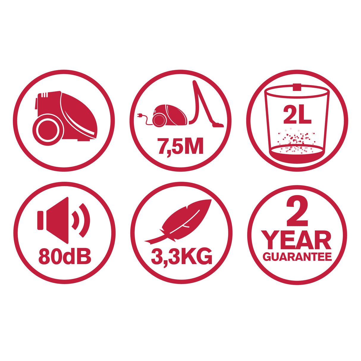 Dirt Devil Stofzuiger DD2001