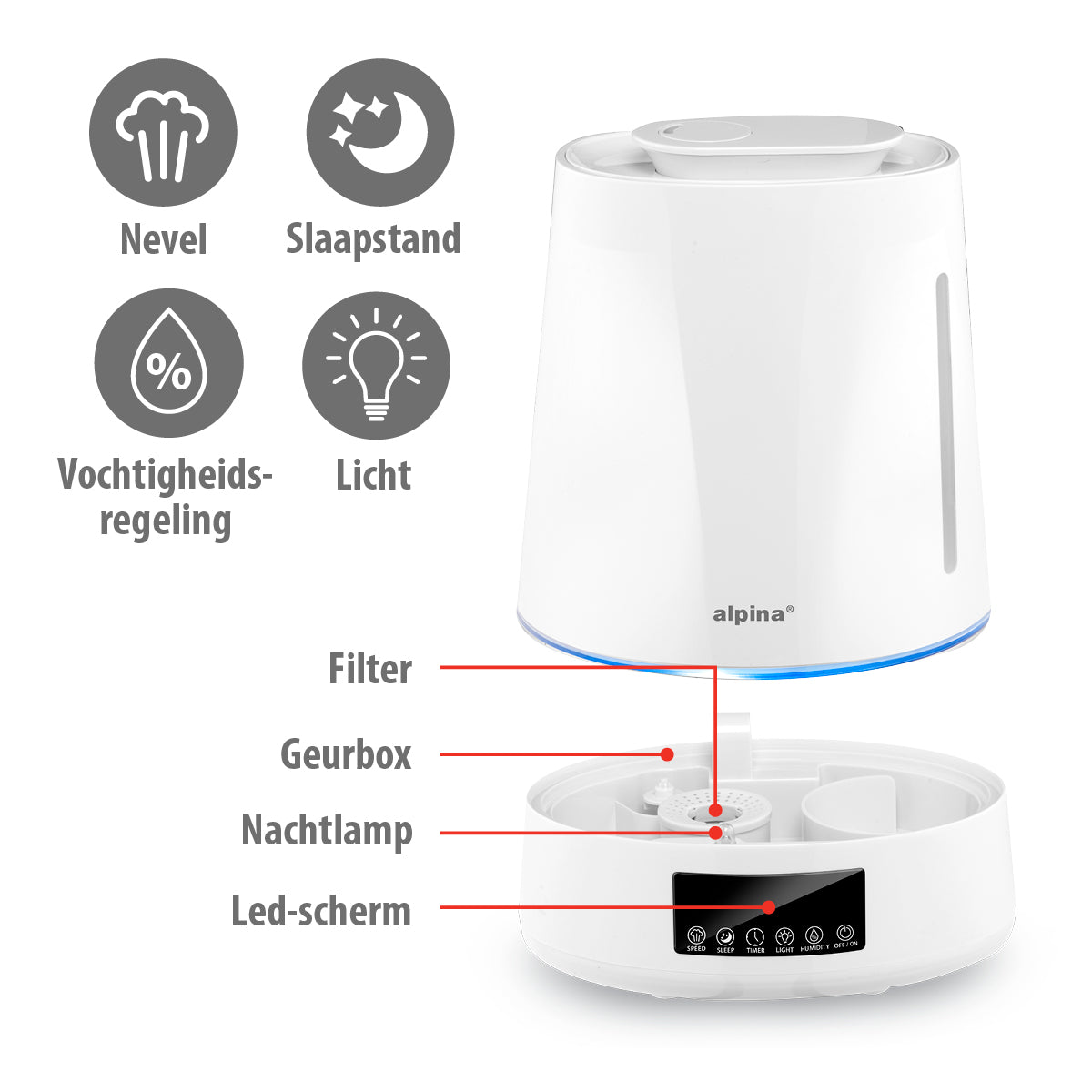 alpina Luchtbevochtiger 4L - maximondo