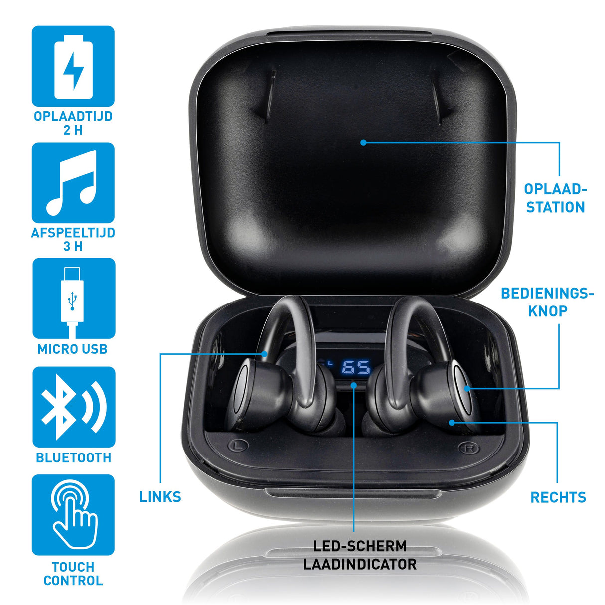Grundig True Wireless Sports Earphones – Draadloze Oordopjes - maximondo