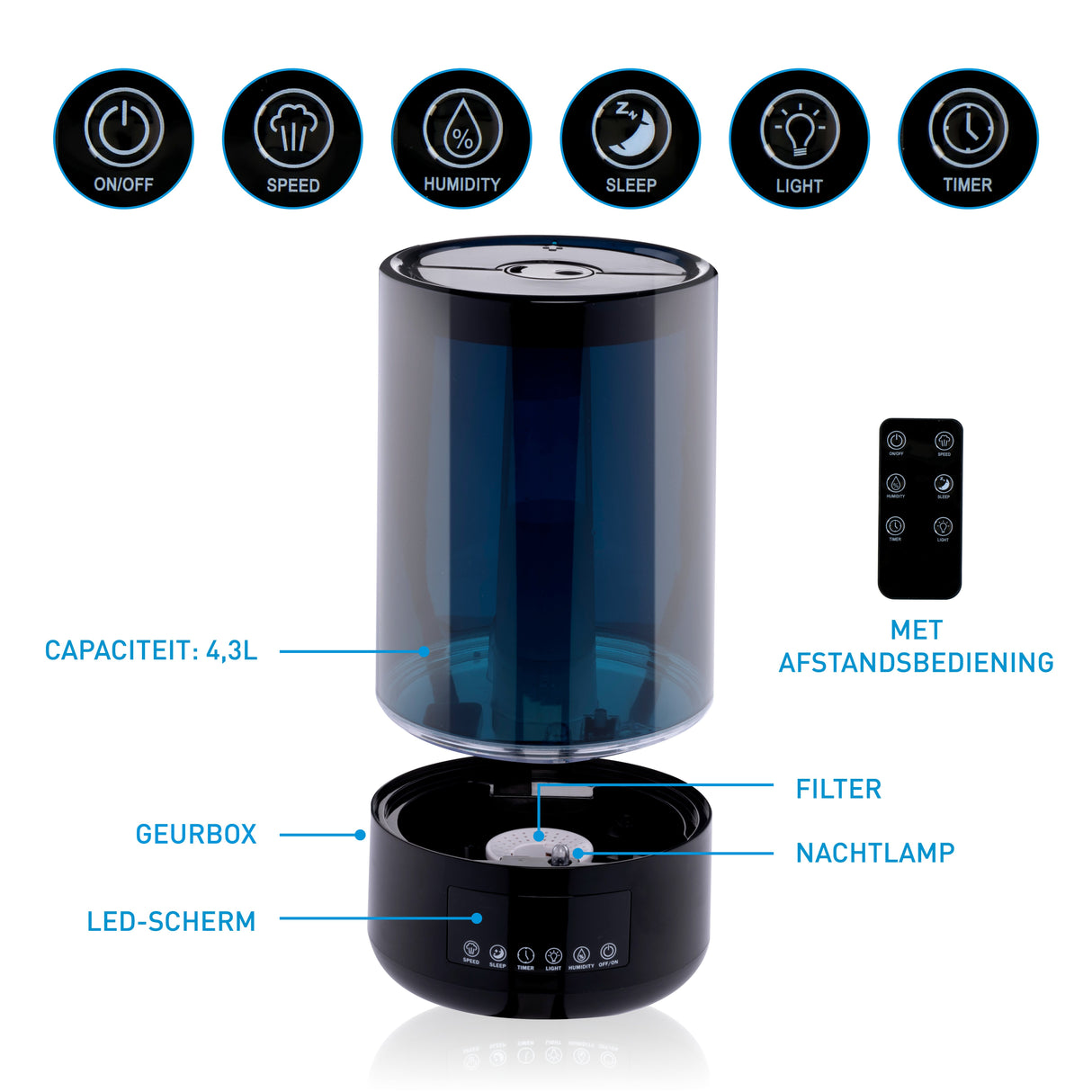 Grundig Luchtbevochtiger en Diffuser Aromatherapie - Zwart - maximondo