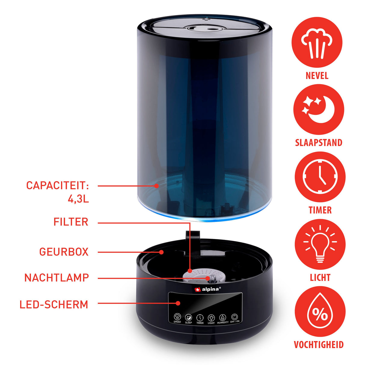 alpina Luchtbevochtiger 4.3L - Zwart