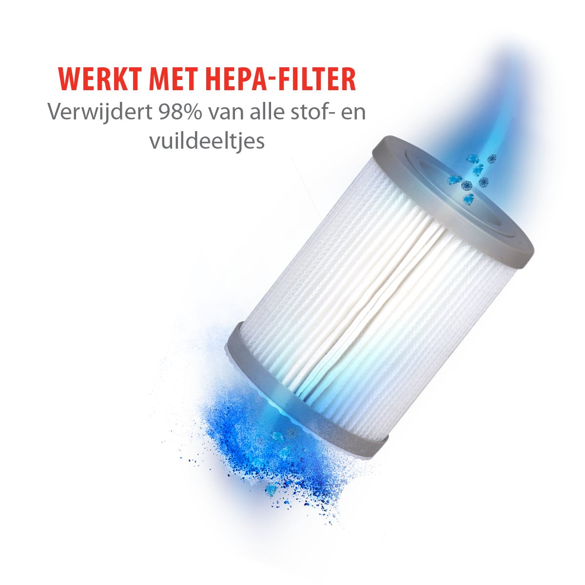 alpina Luchtreiniger HEPA 6m2 - maximondo