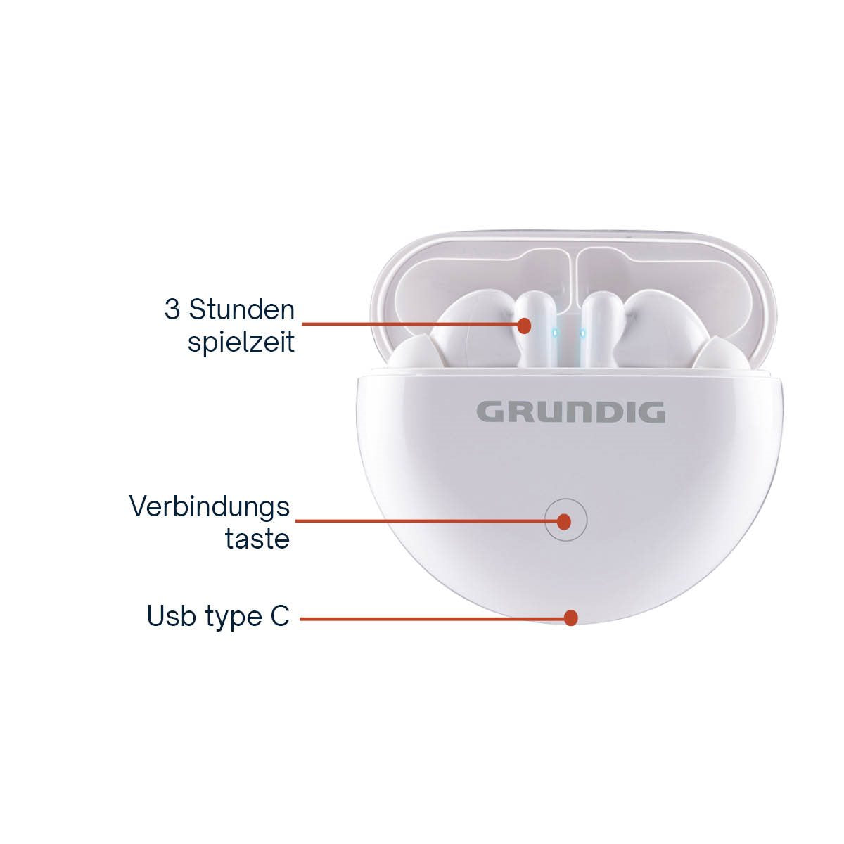 Grundig Draadloze Oordopjes - maximondo