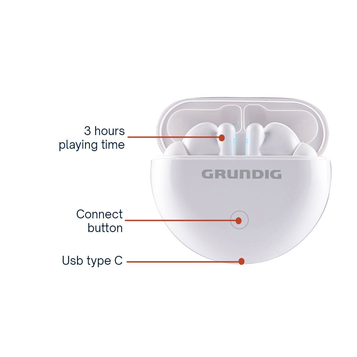 Grundig Draadloze Oordopjes - maximondo