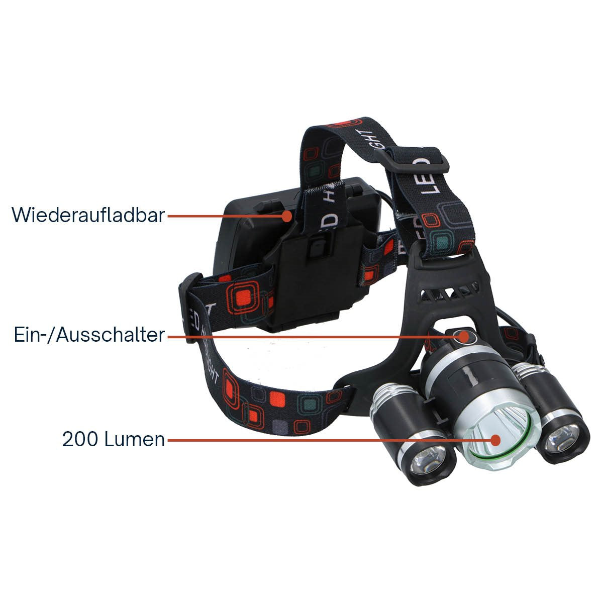 Grundig Hoofdlamp LED Oplaadbaar - maximondo