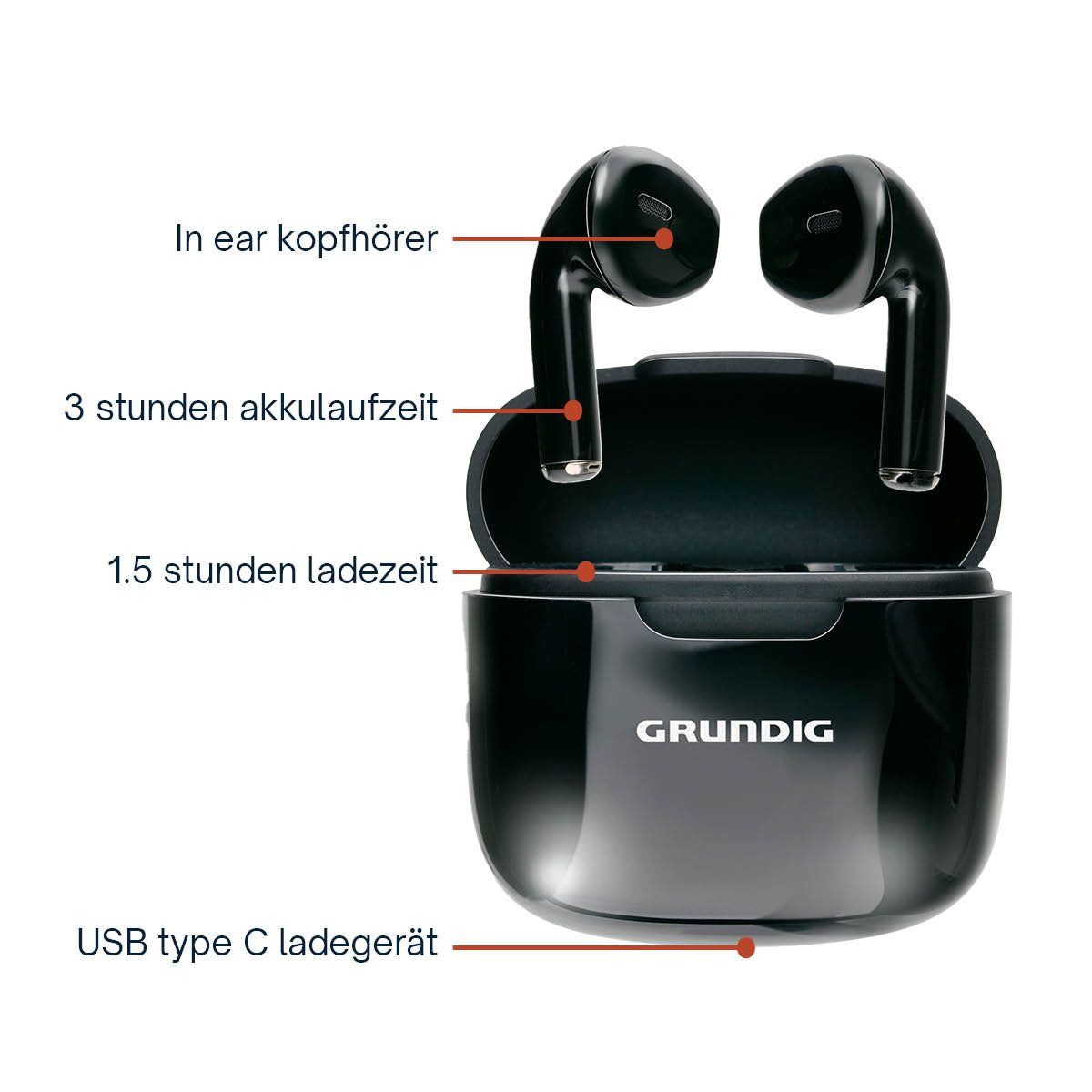 Grundig Draadloze Oordopjes 200mAh - maximondo