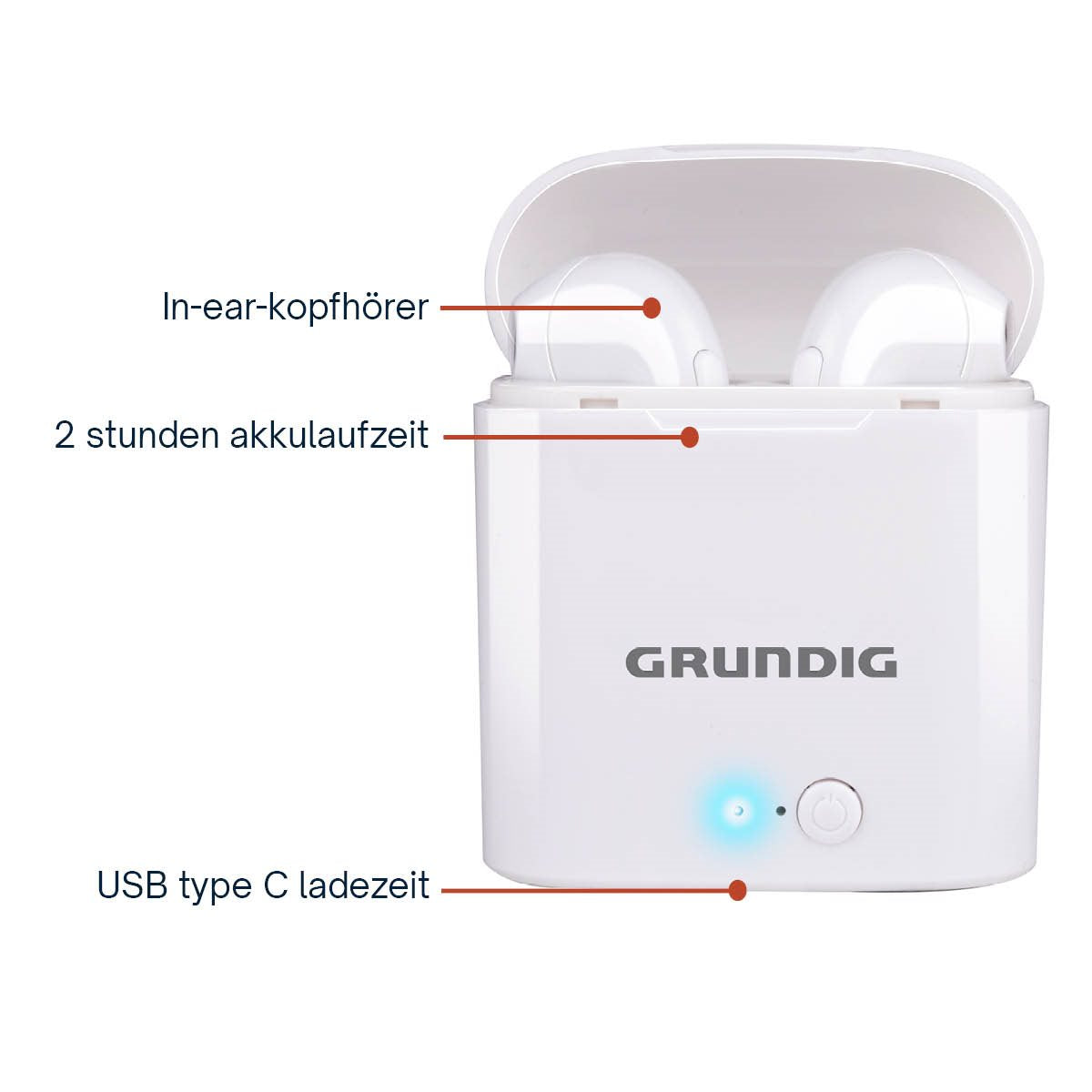 Grundig Draadloze Oordopjes - maximondo