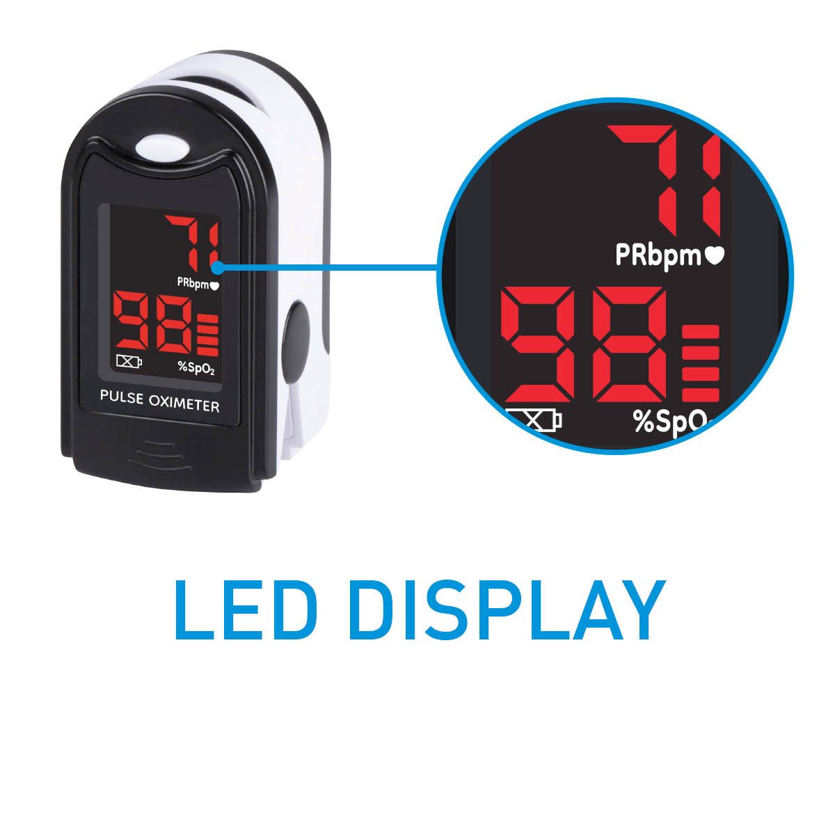 Grundig Vingerzuurstofmeter - maximondo