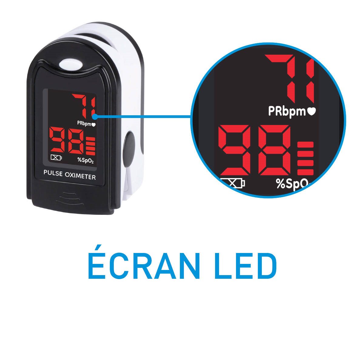 Grundig Vingerzuurstofmeter - maximondo