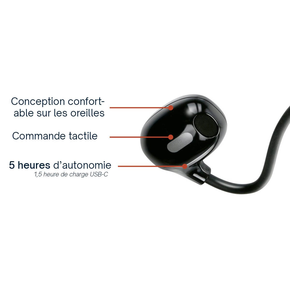 Grundig Draadloze Oordopjes Bluetooth - Oortjes Draadloos - maximondo