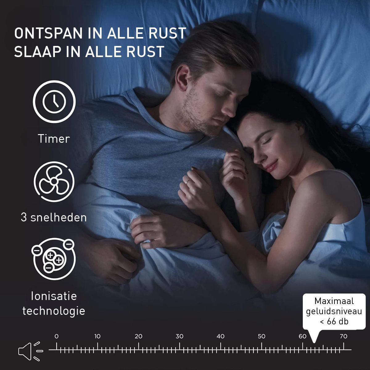 Medify Air MA-40 Luchtreiniger – 288 m³/u – HEPA H13 Filter - maximondo