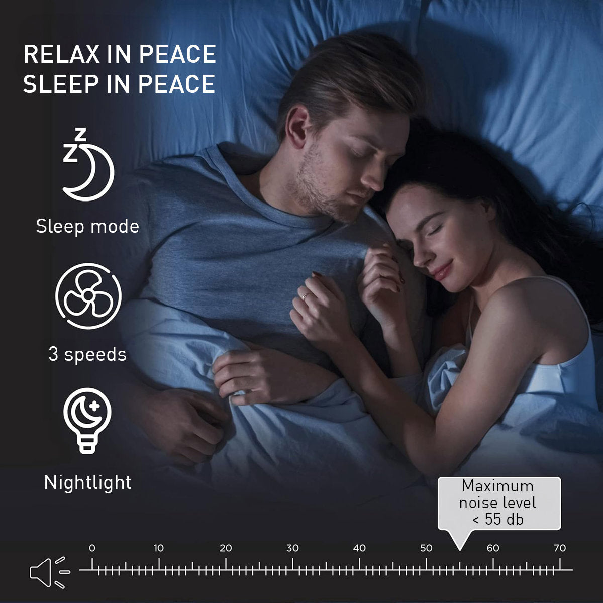 Medify Air MA-14 Luchtreiniger – 70 m³/u Air Purifier – Zwart - maximondo