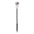 Grundig Solar Tuinverlichting - maximondo