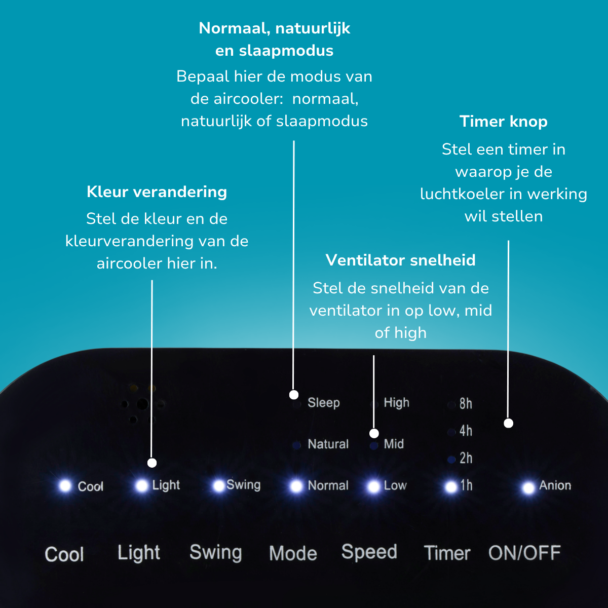 Lifetime Air Aircooler Ventilator - maximondo
