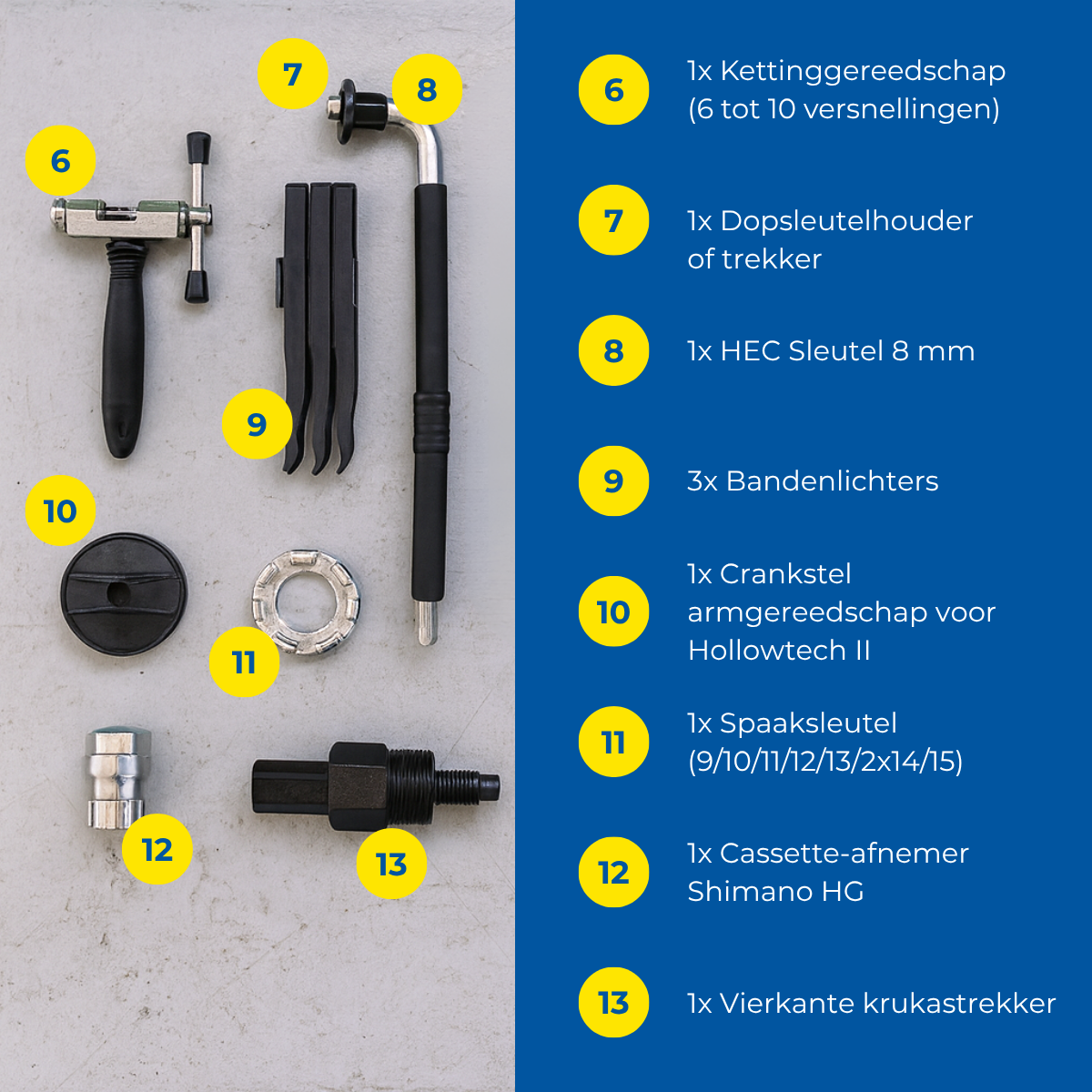 Kinzo Fiets Reparatieset 21-Delig - maximondo