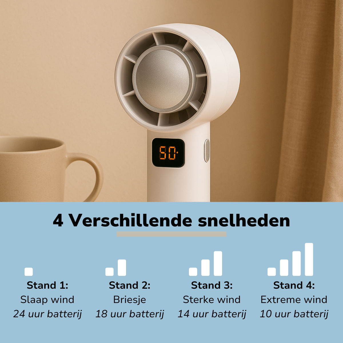 Lifetime Air Draadloze Ventilator - Bladloze USB Ventilator - maximondo