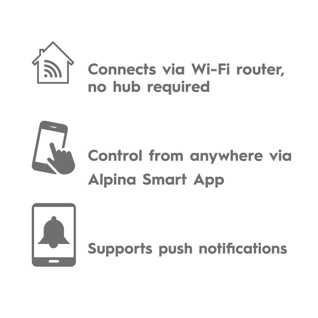 Smart indoor siren 5V 90dB