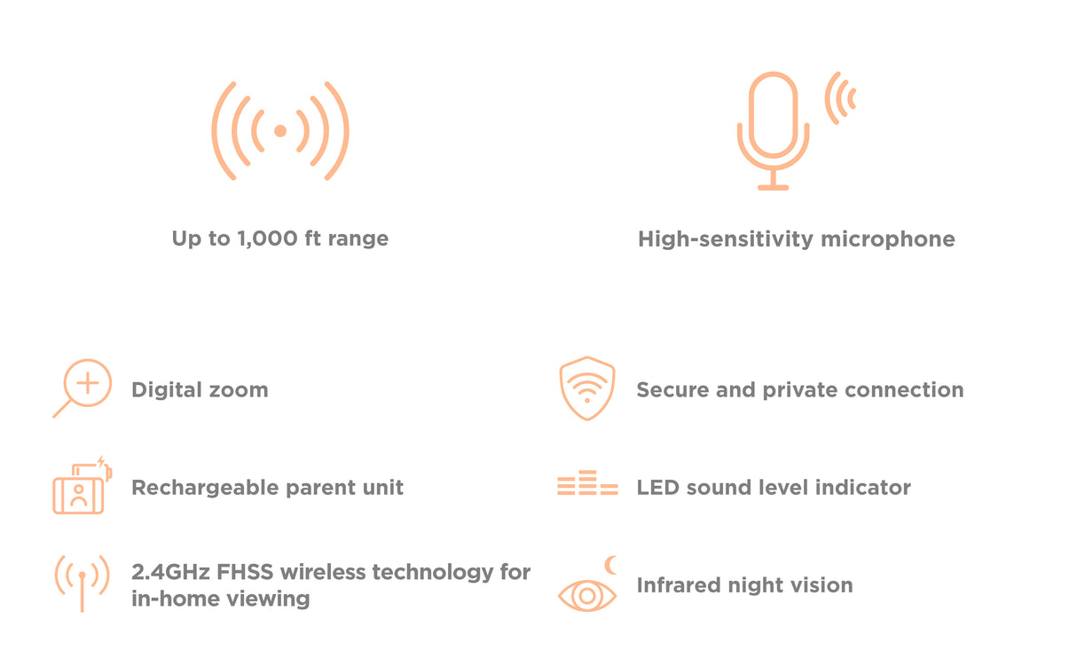 Baby monitor VM481 2" WHT