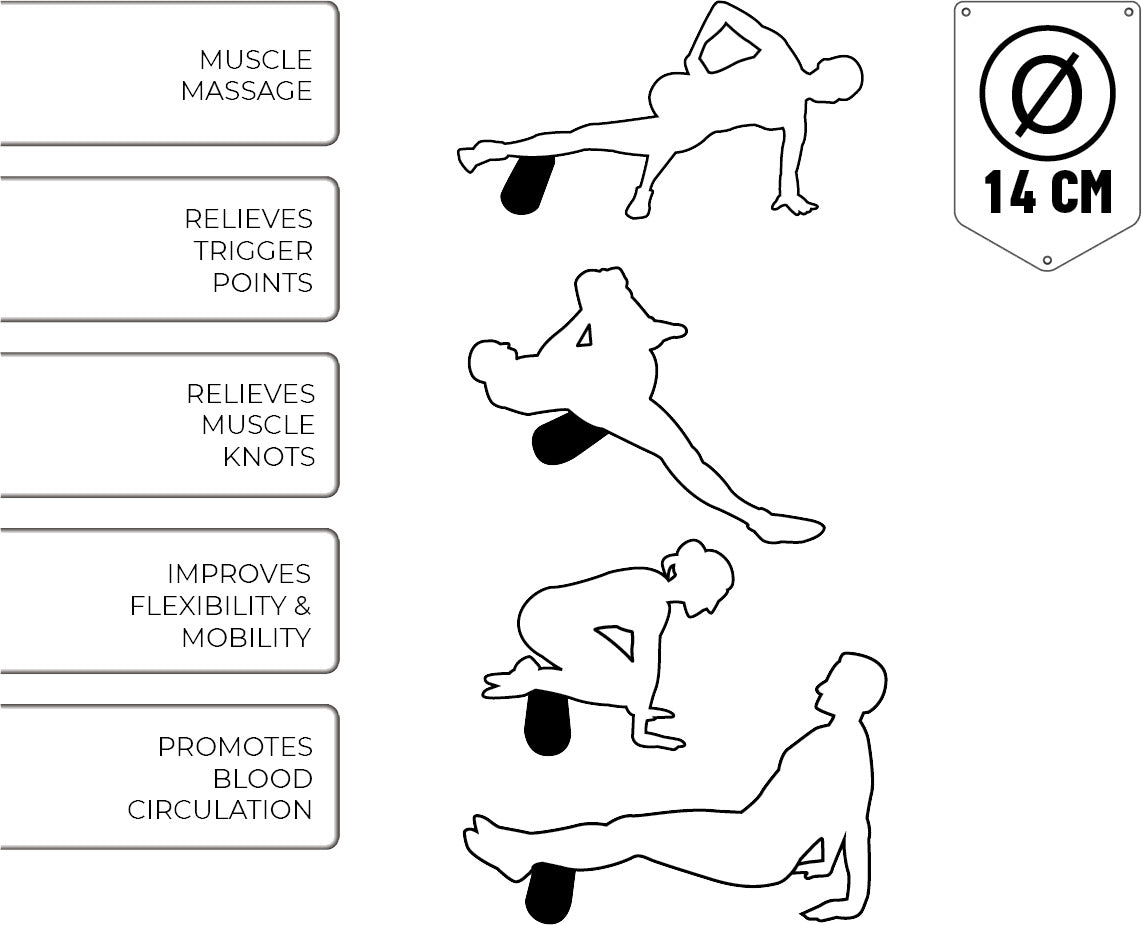 Foam roller Ø14x33cm