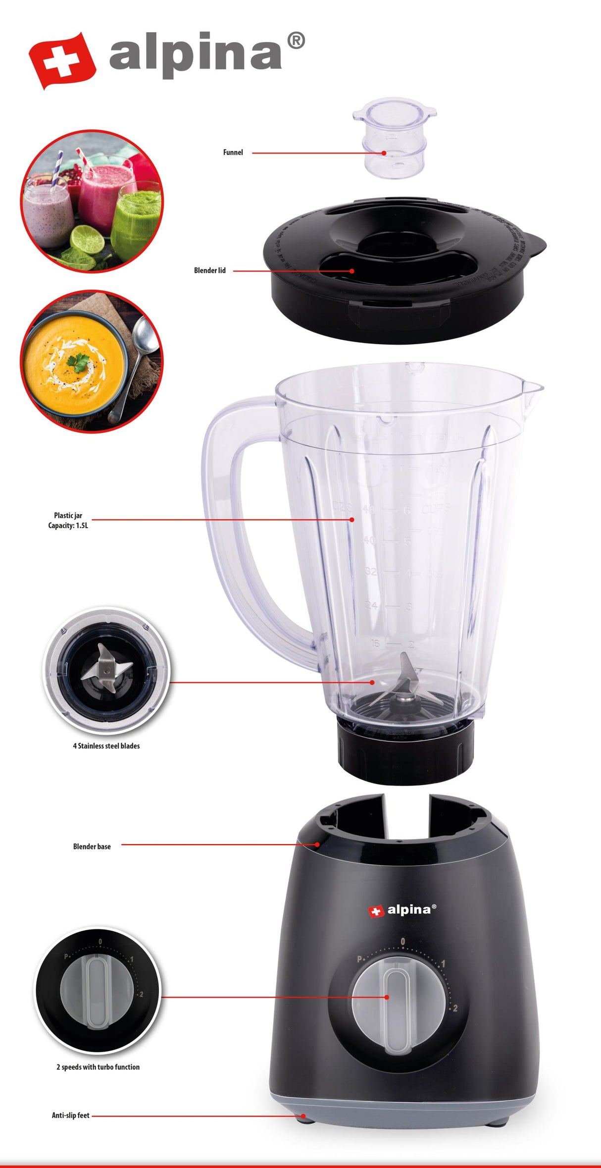 Blender 1,5 Liter 400 Watt Zwart