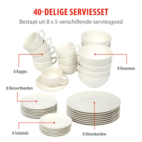 alpina serviesset 8 Persoons - Aardewerk Servies - maximondo