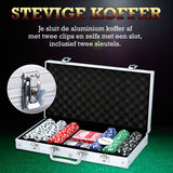 Pokerset in Aluminium Koffer