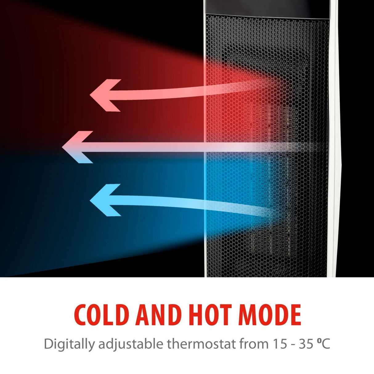 Elektrische Verwarming Ventilatorkachel 2000W