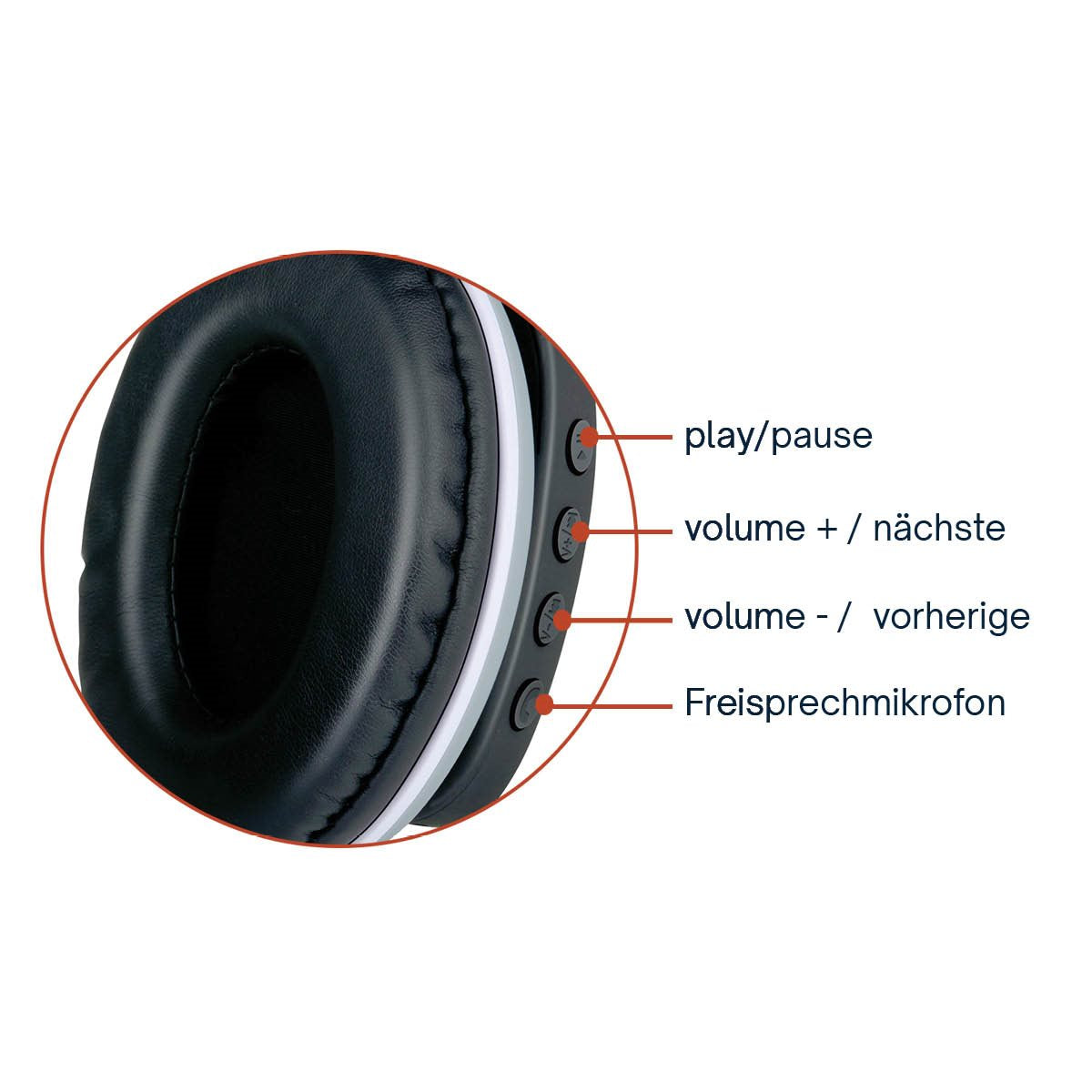 Grundig Bluetooth Koptelefoon Draadloos