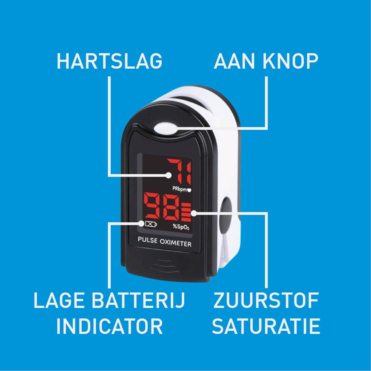 Grundig Vingerzuurstofmeter