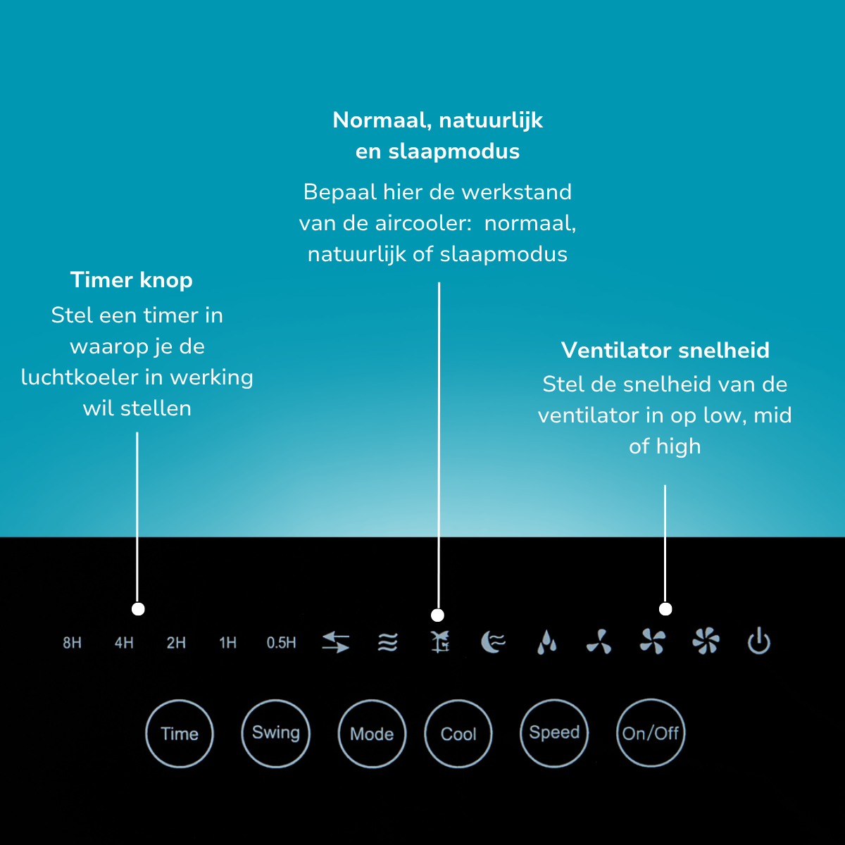 Lifetime Air Aircooler - Ventilator, Luchtkoeler - maximondo
