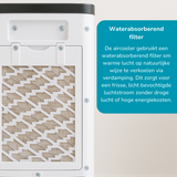 Lifetime Air Aircooler - Ventilator, Luchtkoeler - maximondo