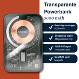 Grundig Draadloze Powerbank Transparent 5000mAh - maximondo