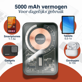 Grundig Draadloze Powerbank Transparent 5000mAh - maximondo